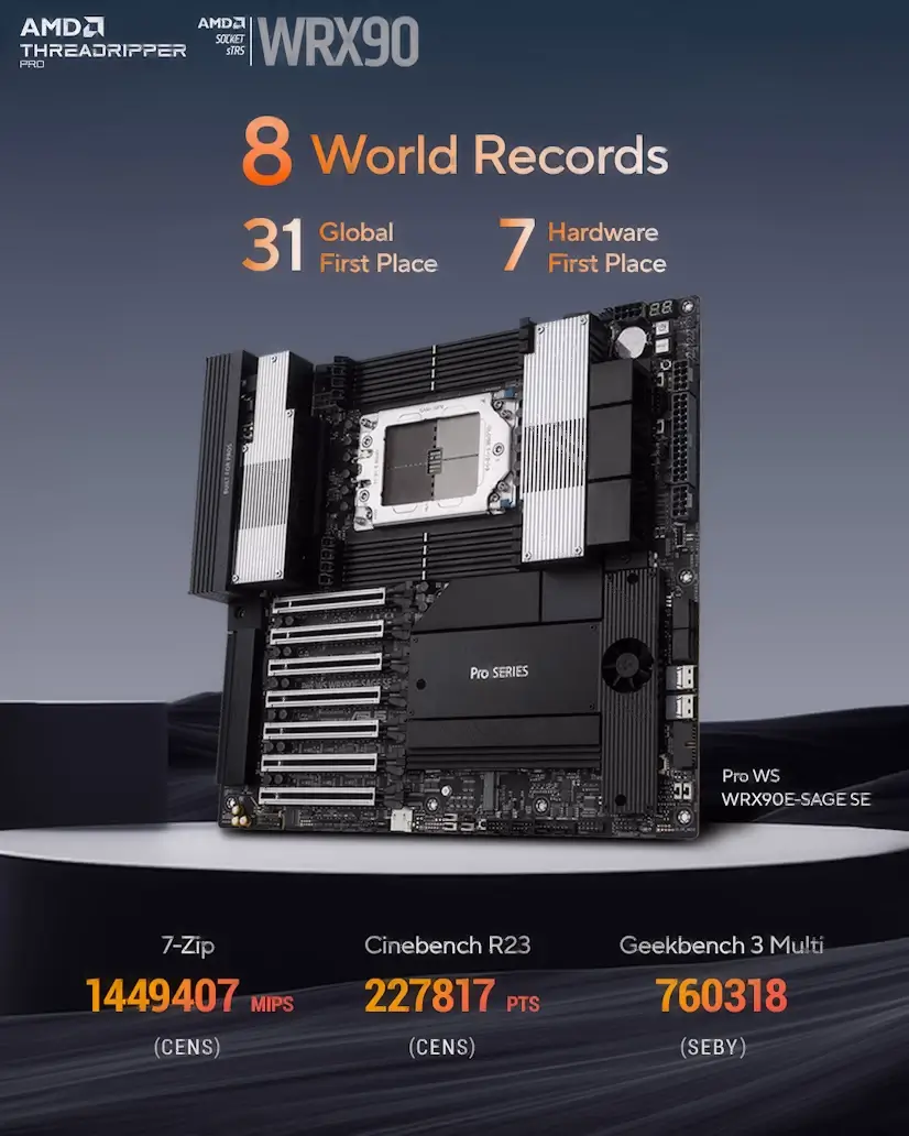 Informático Vallecas - Montaje Placa Base CPU AMD Threadripper PRO Vallecas